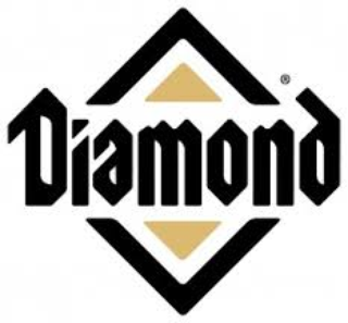 Customers Reviews about Diamond Dog Food