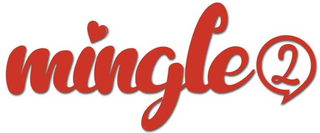Customers Reviews about Mingle2