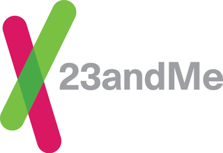 Customers Reviews about 23andMe